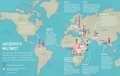 Drösser, C / Coenenberg, N: Wir mussten flüchten