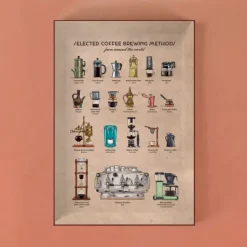 Puzzle »Italienische Kaffee-Kultur«